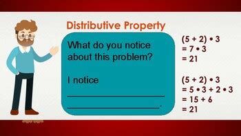Image result for Distributive Property with Multiplication