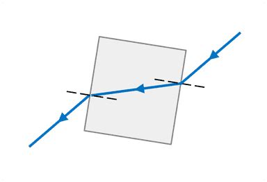 Refracting 的图像结果