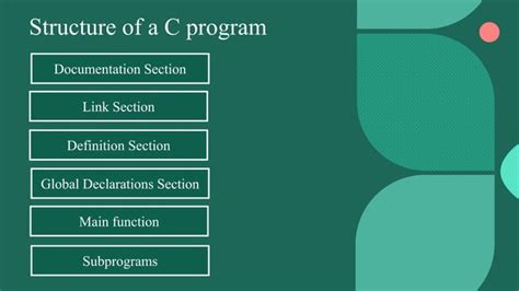 Image result for Program Structure Computer Science C