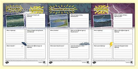 Thunder and Lightning Fact File Writing Frame (teacher made)