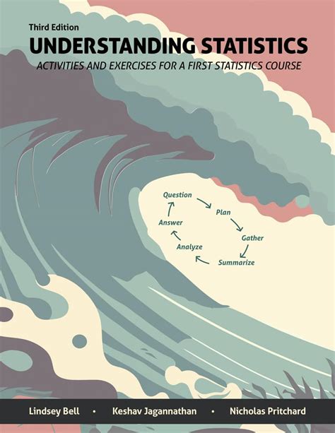 Understanding Statistics 的图像结果