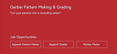 Gerber Pattern Correction Paint 的图像结果