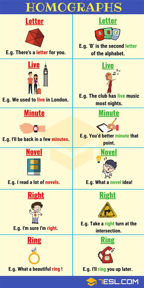 150+ Common Examples of Homographs in English from A-Z • 7ESL | Homographs, English grammar ...