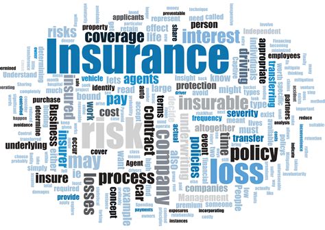 What is IRDAI ?- Know New IRDAI Health Insurance Guidelines 2026