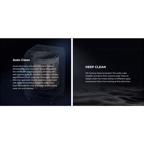 How to Operate Midea Washing Machine Model No Ma200w95 的图像结果