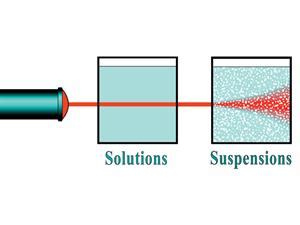 Solution: Properties and concentration — lesson. Science CBSE, Class 9.