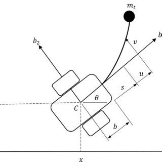 Image result for Differential Robot Designs