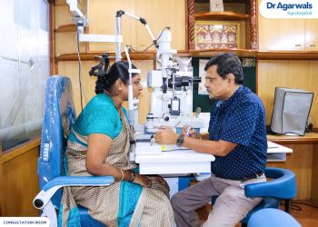 3 Best Eye Hospitals in Mysore, KA - ThreeBestRated