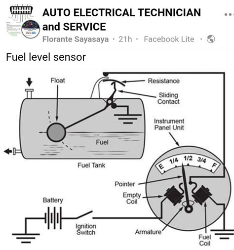 Image result for LS Engine Rotation Direction