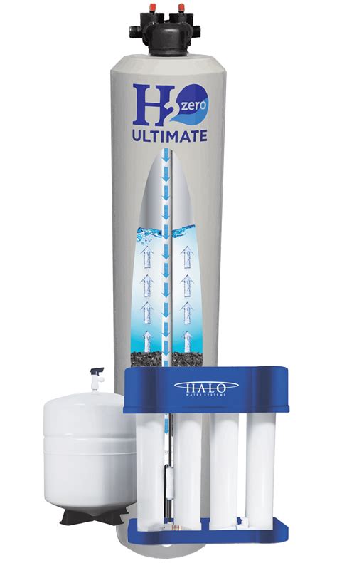 HALO Water Systems | Hers And His Plumbing, Heating And Air