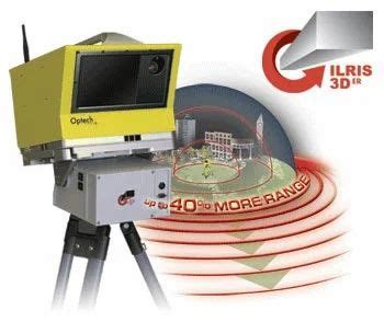 Image result for Optech Laser Watchman