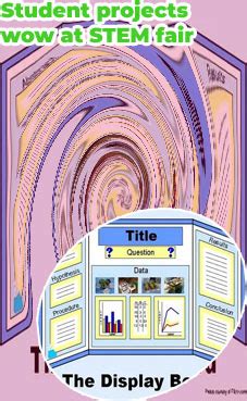 Science Project Board 的图像结果