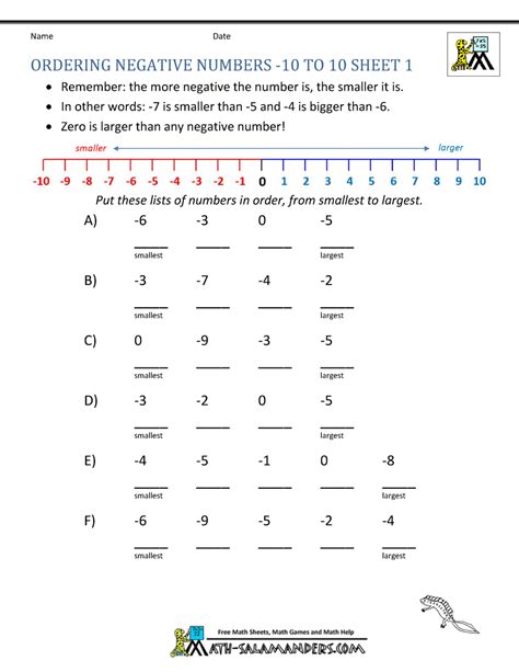 Negative Numbers Worksheets 的图像结果