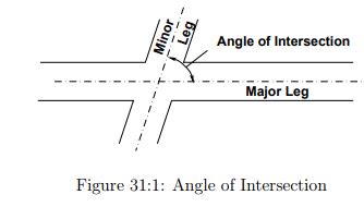 Image result for Channelization