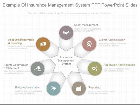 Insurance Management System Functions PowerPoint 的图像结果