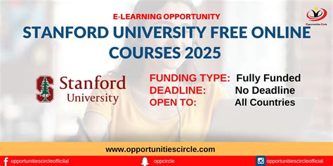 Harvard University Free Online Courses 2025 - Opportunities Circle