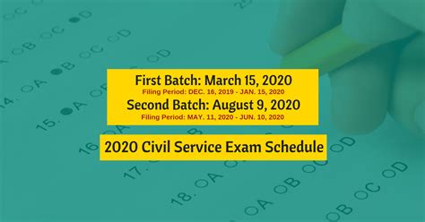 Image result for Civil Service Computerized Exam