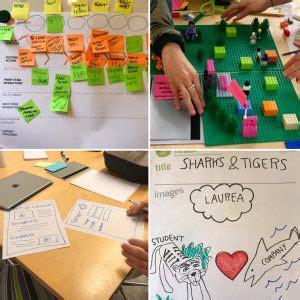 Design Thinking Problem Solving Chart 的图像结果