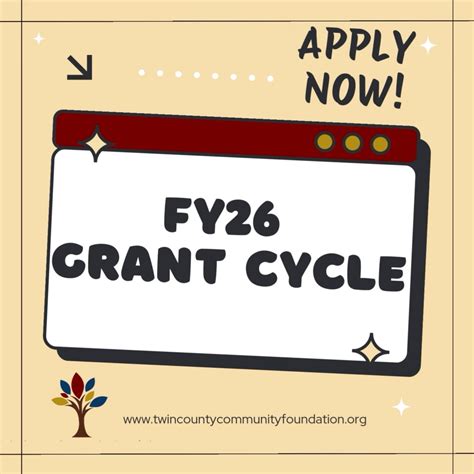 Twin County Community Foundation | Galax VA