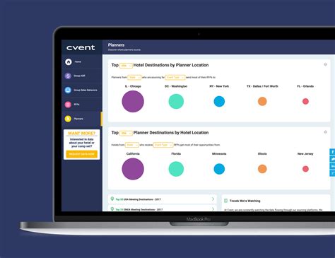 Cvent Software 的图像结果