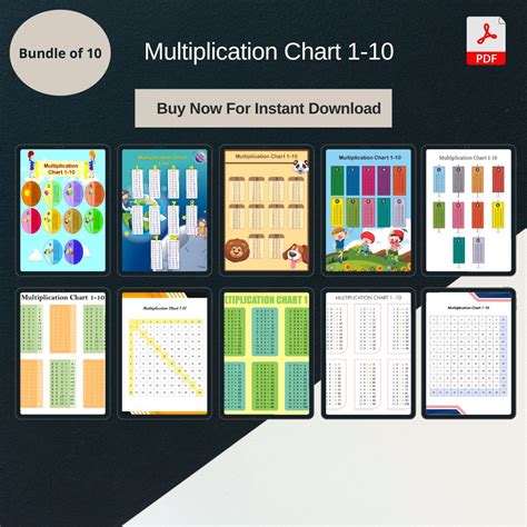 Image result for Factor Table Multiplication Chart