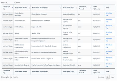 Create a Document Library 的图像结果