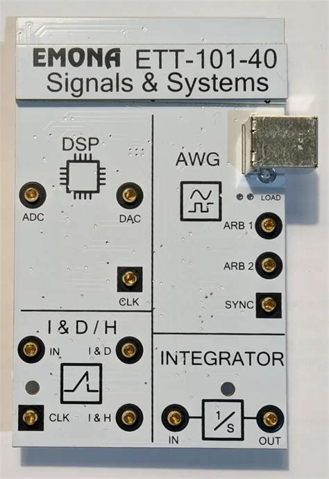 Image result for FM Modules Using Emona Tim's