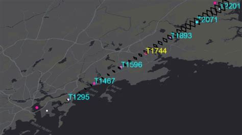 MATLAB Sensor Fusion 的图像结果