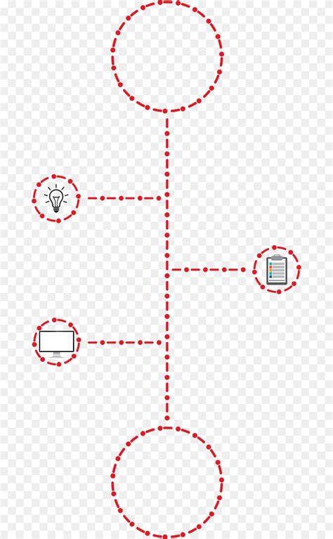 Image result for Example of Chart Craft