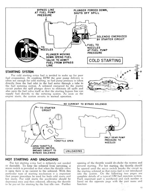 Fuel Injection Connection 的图像结果