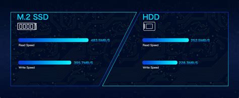 Image result for Gigabyte Intel Core I7 12th Gen 12650H