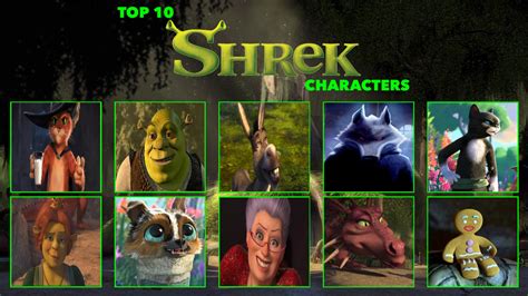 Shrek Characters