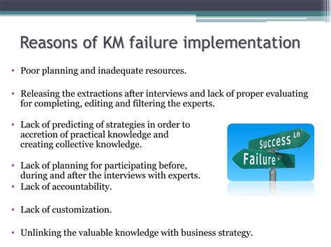 Image result for Knowledge Management Implementation Road Map