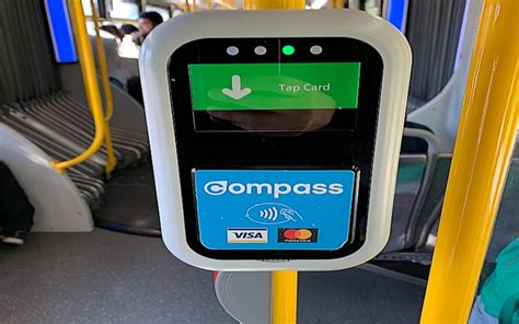 Image result for Compass Card Train Shape