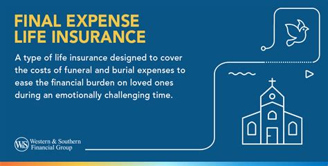 Image result for Final Expense Life Insurance Guaranteed Approval