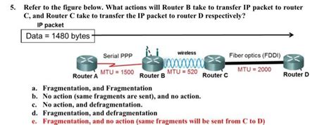 Image result for Explain Netstat Output