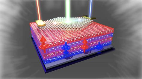 Quantum Entanglement Found Inside Protons