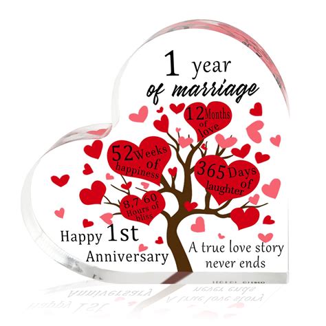 Happy 1st Anniversary Images Hd