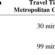 Image result for Java Airport Map