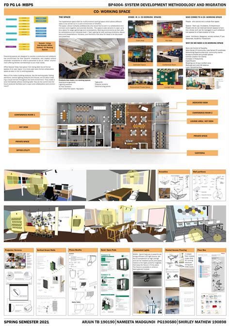From Form to Manufacturing | CEPT - Portfolio