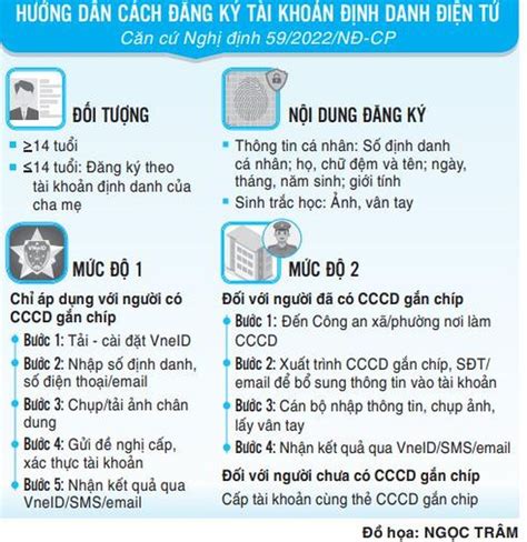 AMBIL SEKARANG