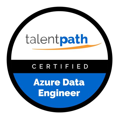 Azure Data Engineer Banner 的图像结果