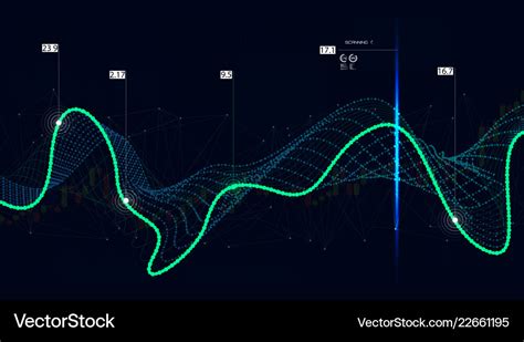 Algorithm Data Vector 的图像结果