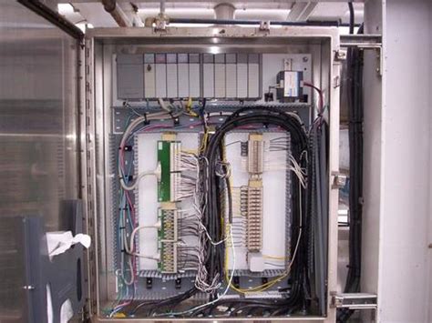 SCADA Panels 的图像结果