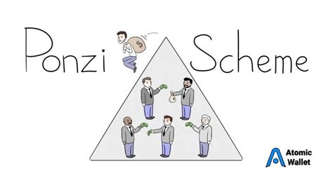 Image result for Ponzi Scheme Examples