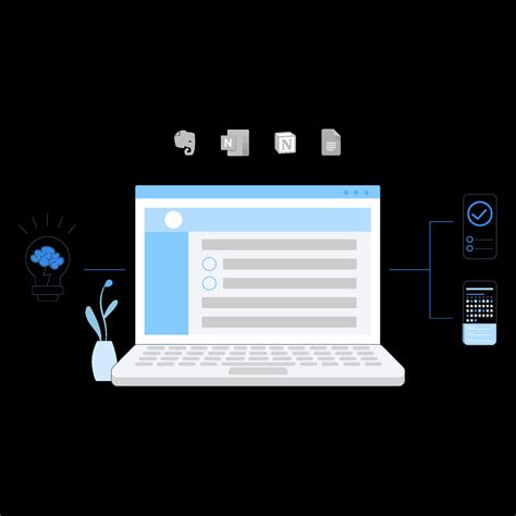 Image result for Taskclone