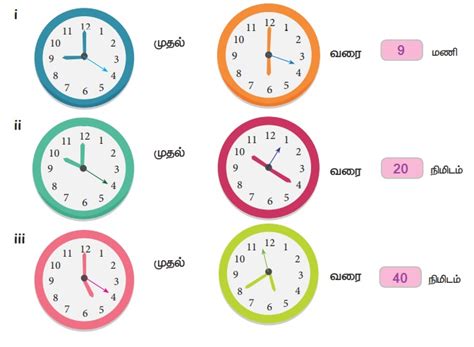 பயிற்சி 5.3 - நேரம் | பருவம் 1 அலகு 5 | 4 ஆம் வகுப்பு கணக்கு | Exercise ...