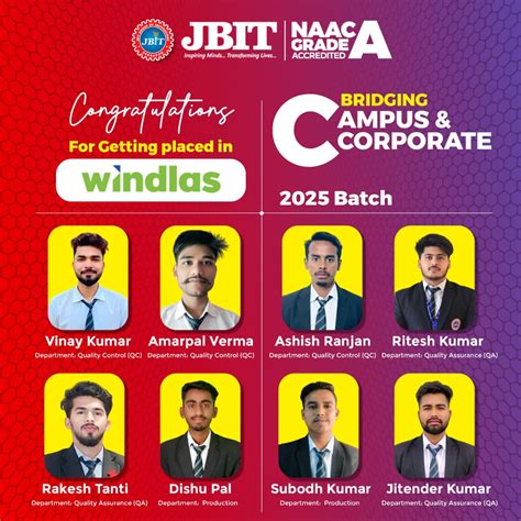 JBIT Dehradun | No 1 Destination For Pool Campus Placement Drive in ...