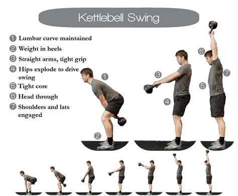 Kettlebell Swing Workout 的图像结果
