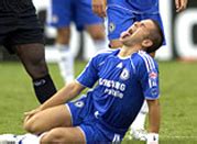 Sai Institute of Sports Injury & Arthroscopy - Anterior Cruciate ...